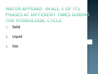 The hydrologic cycleWater enters the atmosphere by evaporation and by transpiration from leaves.