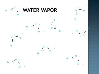 It condenses and falls from the atmosphere as precipitation.
