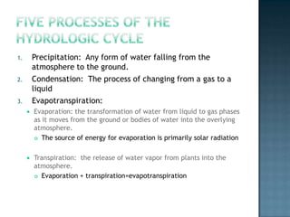 HailfogHailfogHailfogHailfogHailfogHailfogPrecipitation - Any form of water that falls to Earth from the atmosphere