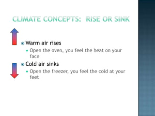 QUESTION: Testing Your ComprehensionWater enters the atmosphere through the process of…?a.	Precipitationb.	Evaporationc.	Infiltrationd.	Runoff