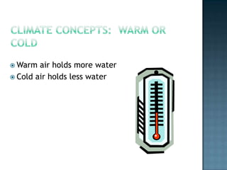 Climate Concepts:  rise or sinkWarm air risesOpen the oven, you feel the heat on your faceCold air sinksOpen the freezer, you feel the cold at your feet