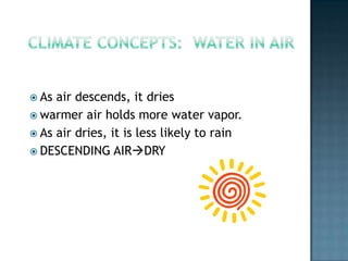 Climate Concepts:  rise or sinkWhen air rises, it coolsTop of mountain is cooler than the base of the mountain. When air sinks, it warmsThe base of the mountain is warmer than the top of the mountain. 