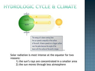 Dew Point	The temperature at which dew (condensation) begins to formDew is the water you find on your grass or car early in the morning.Frost is when water is deposited as small ice crystals.Frozen dew is liquid dew that freezes.If the temperature reaches the dew point temperature, then dew (or frost) will form.http://apollo.lsc.vsc.edu/classes/idm3020/tut_folder/nick_tutorial/