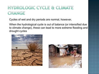 Hydrologic cycle & climateDescending air at30°N & S is warmand dry