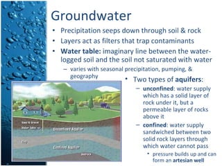 Groundwater Precipitation seeps down through soil & rock Layers act as filters that trap contaminants Water table:  imaginary line between the water-logged soil and the soil not saturated with water  varies with seasonal precipitation, pumping, & geography Two types of  aquifers : unconfined : water supply which has a solid layer of rock under it, but a permeable layer of rocks above it confined : water supply sandwiched between two solid rock layers through which water cannot pass pressure builds up and can form an  artesian well 