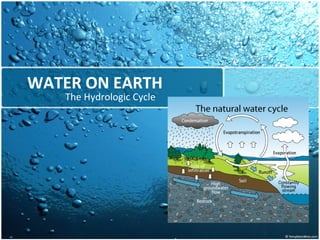 WATER ON EARTH The Hydrologic Cycle  