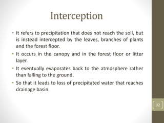 Interception In Geography Hydrologic cycle | PPTX