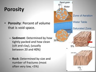 Permeability 
• Permeability: Ease with 
which water will flow through 
a porous material 
– Sediment: Proportional to 
se...