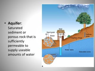 • Aquiclude : 
– An aquiclude may be define as a geological 
formation of relatively in permeable material 
which permits ...
