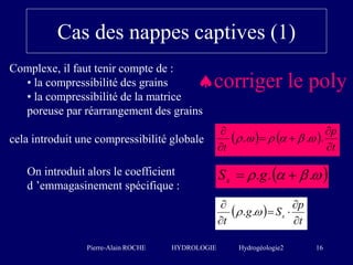 Pierre-Alain ROCHE HYDROLOGIE Hydrogéologie2 16
Cas des nappes captives (1)
Complexe, il faut tenir compte de :
• la compr...