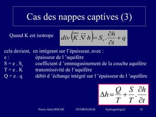 Pierre-Alain ROCHE HYDROLOGIE Hydrogéologie2 18
Cas des nappes captives (3)
  q
t
h
S
h
K
div s 



 .
.
Quand K es...