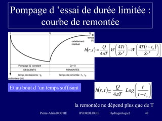 Pierre-Alain ROCHE HYDROLOGIE Hydrogéologie2 40
Pompage d ’essai de durée limitée :
courbe de remontée
   





...