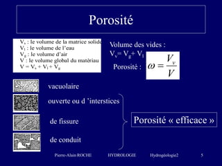 Pierre-Alain ROCHE HYDROLOGIE Hydrogéologie2 5
Porosité
Vs : le volume de la matrice solide
Vl : le volume de l’eau
Vg : l...