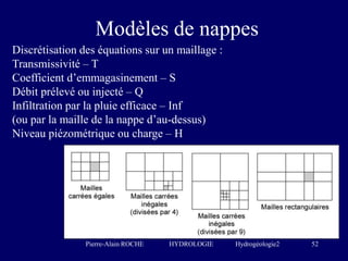 Pierre-Alain ROCHE HYDROLOGIE Hydrogéologie2 52
Modèles de nappes
Discrétisation des équations sur un maillage :
Transmiss...