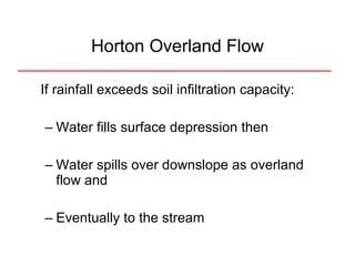 If rainfall exceeds soil infiltration capacity: Water fills surface depression then Water spills over downslope as overland flow and Eventually to the stream Horton Overland Flow 