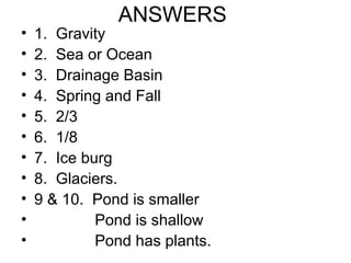 •
•
•
•
•
•
•
•
•
•
•

ANSWERS

1. Gravity
2. Sea or Ocean
3. Drainage Basin
4. Spring and Fall
5. 2/3
6. 1/8
7. Ice burg
8. Glaciers.
9 & 10. Pond is smaller
Pond is shallow
Pond has plants.

 
