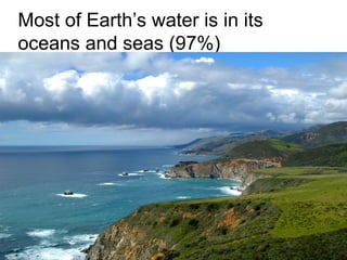 Most of Earth’s water is in its
oceans and seas (97%)

 