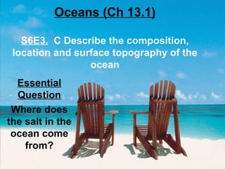 Oceans (Ch 13.1)
S6E3. C Describe the composition,
location and surface topography of the
ocean
Essential
Question
Where does
the salt in the
ocean come
from?

 