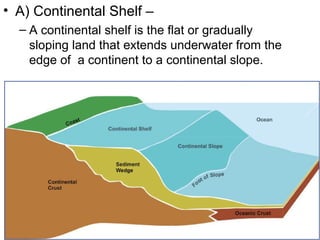 • A) Continental Shelf –
– A continental shelf is the flat or gradually
sloping land that extends underwater from the
edge of a continent to a continental slope.

 