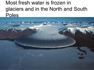 Most fresh water is frozen in
glaciers and in the North and South
Poles

 