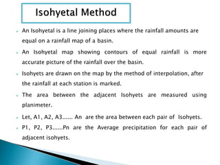 Isohyets Method Example Hydrology.pptx
