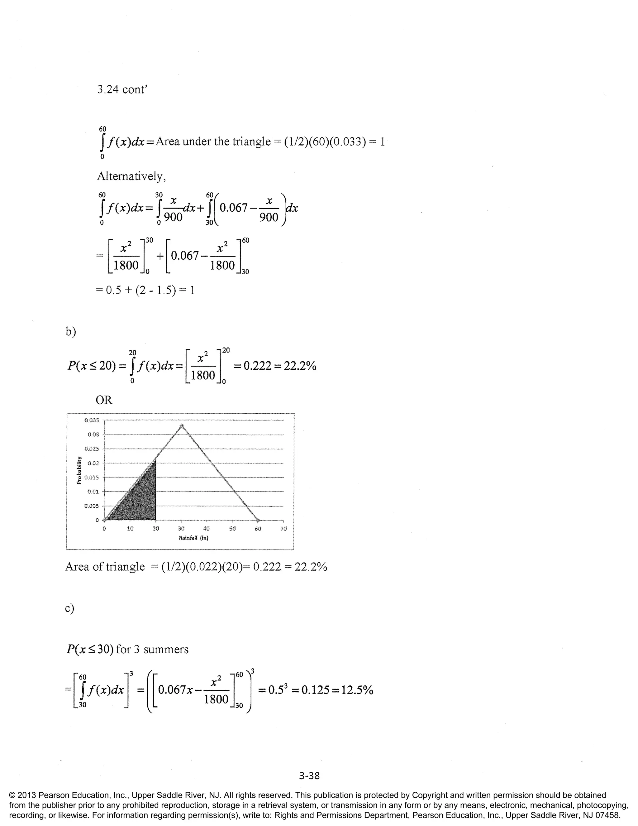 Hydrology visual data 5