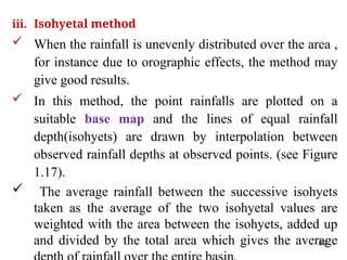 Isohyets Method Example Comprehensive Overview of Precipitation Forms, Types, and Measurement ...