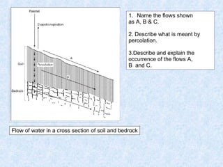 Flow of water in a cross section of soil and bedrock Name the flows shown  as A, B & C. 2. Describe what is meant by  percolation. 3.Describe and explain the  occurrence of the flows A,  B  and C. 