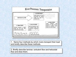 Name four   methods by which rivers transport their load  and briefly describe these methods. 2. Briefly describe laminar, turbulent flow and helicoidal  flow and draw them. 