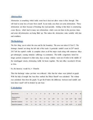 Abstraction
Abstraction is something which holds water but it does not allow water to flow through. This
will lead to some loss of water from runoff. In our study area there are some abstractions. Those
abstractions are there because of breaking the road specially. Adding to that there is constructing
a new flyover, which lead to many new abstractions which were not there in the previous times
and some old abstraction are being filled up. This makes the abstraction value variable with time
and condition.
Methodology
The first thing was to select the area and fix the boundary. The area was taken 0.5 km^2. The
drainage channel are along the left side of the roads. A particular rainfall event on 20th march
2017 left the capital’s traffic in complete chaos as all the major roads along with numerous alleys
got submerged, causing immense sufferings to commuters. The traffic congestions lasted for
longer periods compared to other rainy days as many vehicles went out of order in the middle of
the waterlogged streets, obstructing traffic for hours together. The met office recorded it 40 mm
in 4 hrs.
So, the intensity would be, i= 10mm/hr.
Then the discharge values per time was collected. After that the values were plotted on graph.
With the help of straight line base flow method the Direct Runoff was calculated. The volume
was calculated then from the graph. To get the Ø index the difference between total rainfall and
total direct runoff will be divided by unit hour.
Calculation
 
