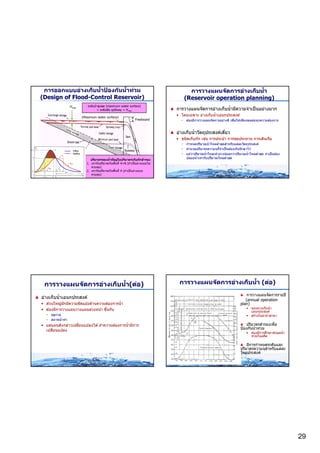 Hydrology reservoir 4 slides | PDF