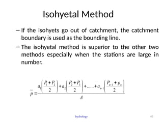 Isohyet Example HydrologHHHHHHHHHHHHHHHHHHHHHHHHHHy 2.ppt