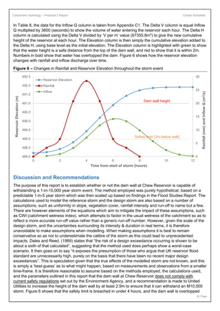 Catchment Hydrology – Practical 2 Report Cobain Schofield
6 | Page
In Table 8, the data for the Inflow Q column is taken from Appendix C1. The Delta V column is equal Inflow
Q multiplied by 3600 (seconds) to show the volume of water entering the reservoir each hour. The Delta H
column is calculated using the Delta V divided by ‘V per m’ value (67355.8m3
) to give the new cumulative
height of the reservoir at each hour. The Elevation column is then simply the cumulative elevation added to
the Delta H, using base level as the initial elevation. The Elevation column is highlighted with green to show
that the water height is a safe distance from the top of the dam wall, and red to show that it is within 2m.
Numbers in bold show that water has overtopped the dam. Figure 6 shows how the reservoir elevation
changes with rainfall and inflow discharge over time.
Figure 6 – Changes in Rainfall and Reservoir Elevation throughout the storm event
Discussion and Recommendations
The purpose of this report is to establish whether or not the dam wall at Chew Reservoir is capable of
withstanding a 1-in-10,000 year storm event. The method employed was purely hypothetical, based on a
predictable 1-in-5 year storm which was then scaled up based on findings in the Flood Studies Report. The
calculations used to model the reference storm and the design storm are also based on a number of
assumptions, such as uniformity in slope, vegetation cover, rainfall intensity and run-off to name but a few.
There are however elements of the equations which aim to mitigate the impact of these assumptions, such
as CWI (catchment wetness index), which attempts to factor in the usual wetness of the catchment so as to
reflect a more accurate run-off value rather than a generic run-off number. However, given the scale of the
design storm, and the uncertainties surrounding its intensity & duration in real terms, it is therefore
unavoidable to make assumptions when modelling. When making assumptions it is best to remain
conservative so as not to underestimate the calibre of the storm as this could lead to unprecedented
impacts. Dales and Reed, (1989) states that “the risk of a design exceedance occurring is shown to be
about a sixth of that calculated”, suggesting that the method used does perhaps show a worst-case
scenario. It then goes on to say “it exposes the presumption of those who argue that UK reservoir flood
standard are unnecessarily high, purely on the basis that there have been no recent major design
exceedances”. This is speculation given that the true effects of the modelled storm are not known, and this
is simply a ‘best-guess’ as to what might happen, based on measurements and observations from a smaller
time-frame. It is therefore reasonable to assume based on the methods employed, the calculations used,
and the parameters outlined in this report that the dam wall at Chew Reservoir does not comply with
current safety regulations set out by the Environment Agency, and a recommendation is made to United
Utilities to increase the height of the dam wall by at least 2.9m to ensure that it can withstand an M10,000
storm. Figure 6 shows that the safety limit is breached in under 4 hours, and the dam wall is overtopped
0
5
10
15
20
25
30
488.0
488.5
489.0
489.5
490.0
490.5
491.0
491.5
492.0
492.5
0 2 4 6 8 10 12
Rainfall(mm)andInflowQ(m3/s)
ReservoirElevation(m)
Time from start of storm (hours)
Reservoir Elevation
Rainfall
Inflow
Dam wall height
Safety limit (2m below wall)
 