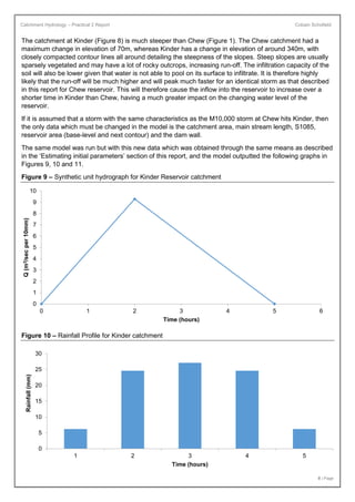 Catchment Hydrology – Practical 2 Report Cobain Schofield
8 | Page
The catchment at Kinder (Figure 8) is much steeper than Chew (Figure 1). The Chew catchment had a
maximum change in elevation of 70m, whereas Kinder has a change in elevation of around 340m, with
closely compacted contour lines all around detailing the steepness of the slopes. Steep slopes are usually
sparsely vegetated and may have a lot of rocky outcrops, increasing run-off. The infiltration capacity of the
soil will also be lower given that water is not able to pool on its surface to infiltrate. It is therefore highly
likely that the run-off will be much higher and will peak much faster for an identical storm as that described
in this report for Chew reservoir. This will therefore cause the inflow into the reservoir to increase over a
shorter time in Kinder than Chew, having a much greater impact on the changing water level of the
reservoir.
If it is assumed that a storm with the same characteristics as the M10,000 storm at Chew hits Kinder, then
the only data which must be changed in the model is the catchment area, main stream length, S1085,
reservoir area (base-level and next contour) and the dam wall.
The same model was run but with this new data which was obtained through the same means as described
in the ‘Estimating initial parameters’ section of this report, and the model outputted the following graphs in
Figures 9, 10 and 11.
Figure 9 – Synthetic unit hydrograph for Kinder Reservoir catchment
Figure 10 – Rainfall Profile for Kinder catchment
0
1
2
3
4
5
6
7
8
9
10
0 1 2 3 4 5 6
Q(m3/secper10mm)
Time (hours)
0
5
10
15
20
25
30
1 2 3 4 5
Rainfall(mm)
Time (hours)
 