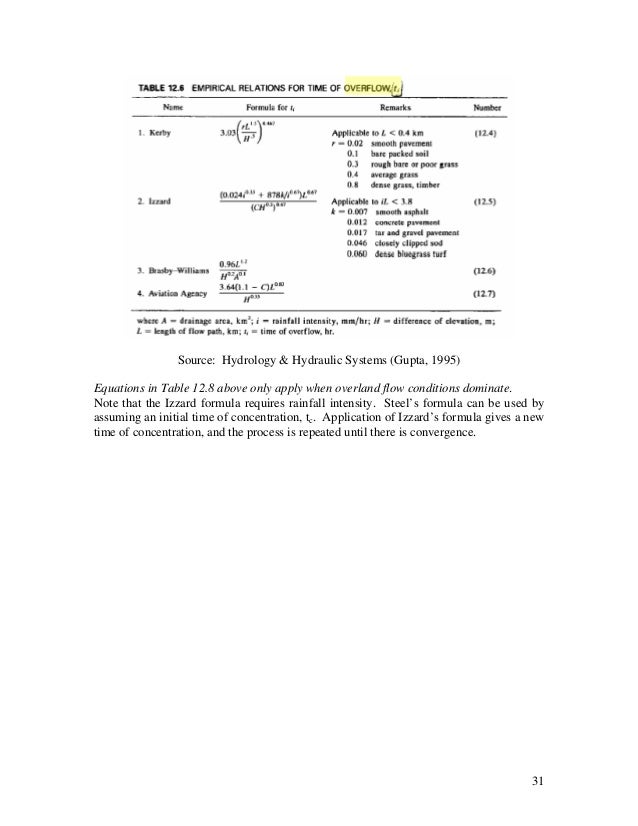 Hydrology And Hydraulic Systems Gupta Solutions Manual