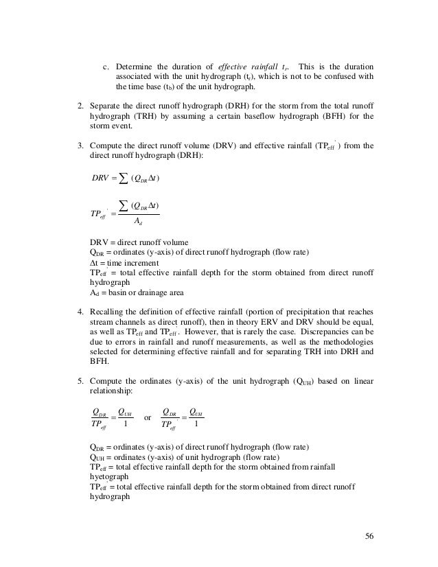 about me english essay technology