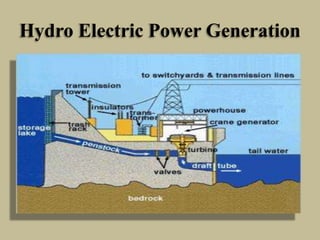 Hydro Electric Power Generation
 