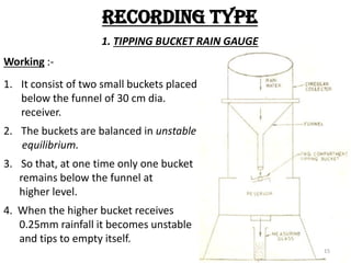 Introduction to Hydrology, Stream Gauging | PDF