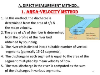 Introduction to Hydrology, Stream Gauging | PDF