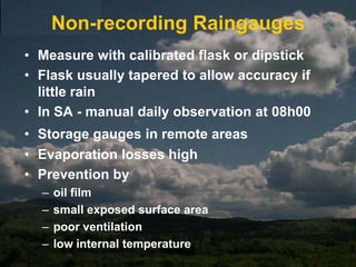 Types of PrecipitationRainfallHailSnow and Ice