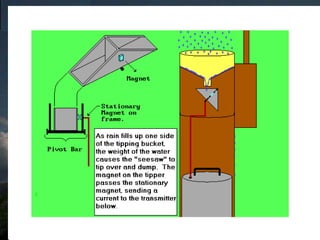 Analogue Recording RaingaugesWeighing Bucket Rain GaugeStandard instrument used to quantify rainfall.  Spring scale beneath the collecting bucket platform that is calibrated to mark the rainfall depth on a paper chart. The chart is rotated by a spring-driven or electric clock at speeds of 1 revolution in 6, 9, 12, 24, or 192 hours. The rain gauge chart is a record of the accumulated of rainfall for the selected time interval.