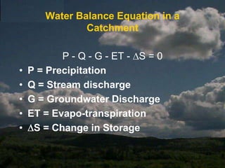  Lecture 2:Measurement of Interception 				and Evaporation