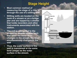 A calibration curve or equation relates neutron count to water content