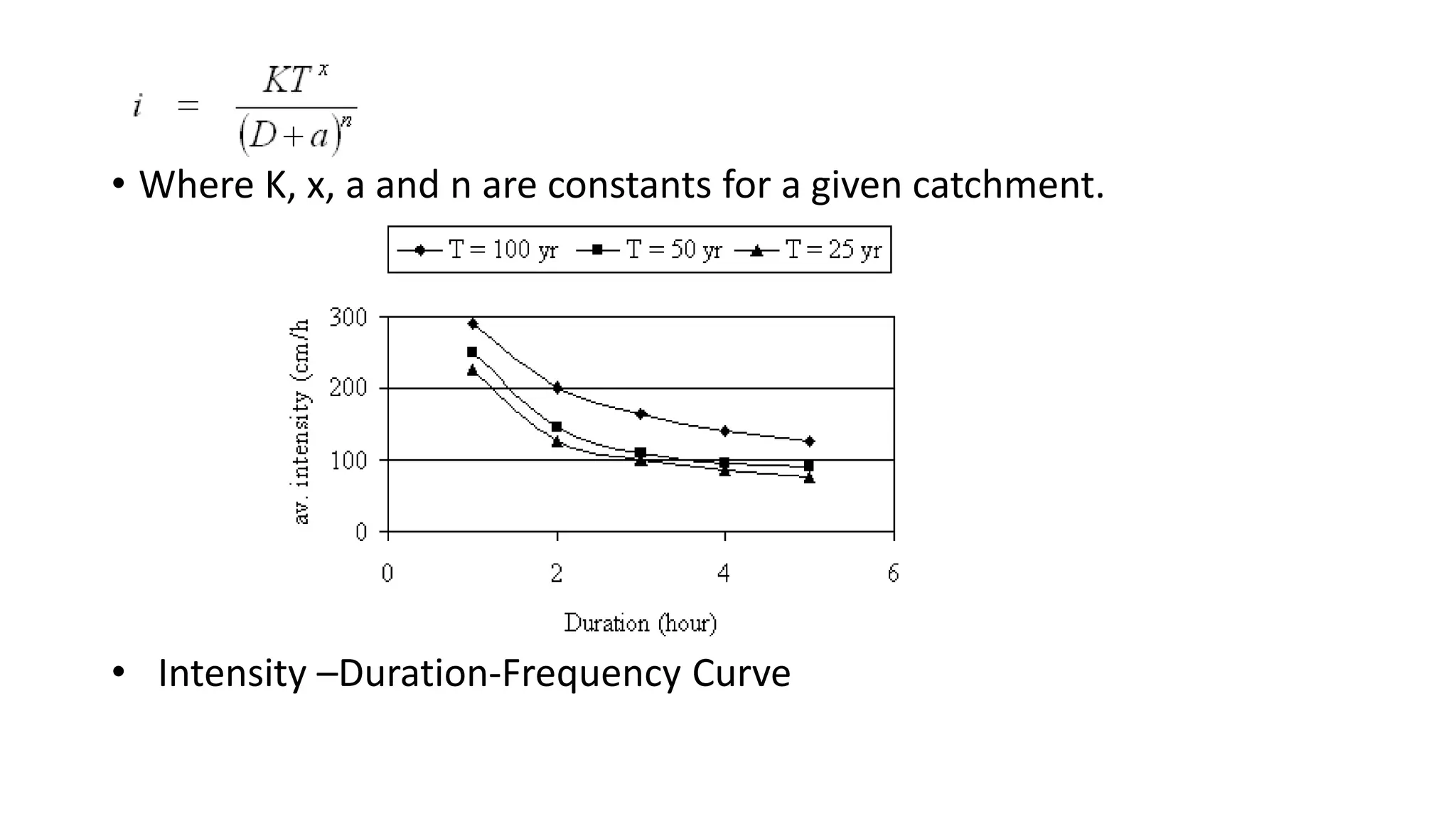 • Where K, x, a and n are constants for a given catchment.
• Intensity –Duration-Frequency Curve
 