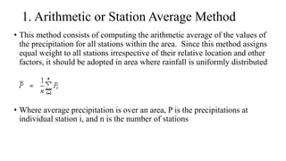 HYDROLOGY NOTES......................pptx
