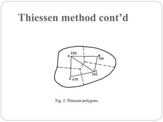 HYDROLOGY_PPT-1-1-1[1].pptx