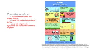 We can reduce our water use
a. install low-flow toilets and
shower heads
b. wash full loads of laundry and
dishes
c. use drip irrigation for
agriculture and rain barrels for home
irrigation
https://images-wixmp-ed30a86b8c4ca887773594c2.wixmp.com/f/c90f197d-070e-4123-a441-1b38e11cf402/d2hdku6-d1ec9dc6-0837-4b12-94f2-
9087ce4802dd.png?token=eyJ0eXAiOiJKV1QiLCJhbGciOiJIUzI1NiJ9.eyJpc3MiOiJ1cm46YXBwOjdlMGQxODg5ODIyNjQzNzNhNWYwZDQxNWVhMGQyNmU
wIiwic3ViIjoidXJuOmFwcDo3ZTBkMTg4OTgyMjY0MzczYTVmMGQ0MTVlYTBkMjZlMCIsImF1ZCI6WyJ1cm46c2VydmljZTpmaWxlLmRvd25sb2FkIl0sIm9iaiI6
W1t7InBhdGgiOiIvZi9jOTBmMTk3ZC0wNzBlLTQxMjMtYTQ0MS0xYjM4ZTExY2Y0MDIvZDJoZGt1Ni1kMWVjOWRjNi0wODM3LTRiMTItOTRmMi05MDg3Y2U
0ODAyZGQucG5nIn1dXX0.V7wtZqPbkoS6GSLSPGOjAF6f1QwNqtSGGHft0w9CMck
 