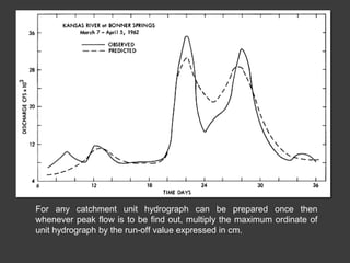 Hydrology & Site Selection of Hydro Power Plant | PPTX
