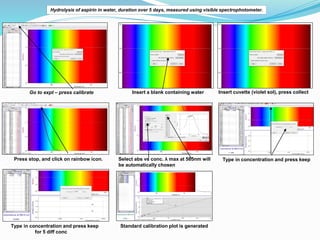 Go to expt – press calibrate Insert cuvette (violet sol), press collect
Insert a blank containing water
Press stop, and cl...