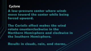 HYDROMETEOROLOGICAL-PHENOMENA-HAZARDS.pptx